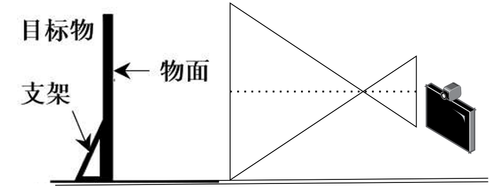 基于K230的单目视觉目标物测量装置技术解析